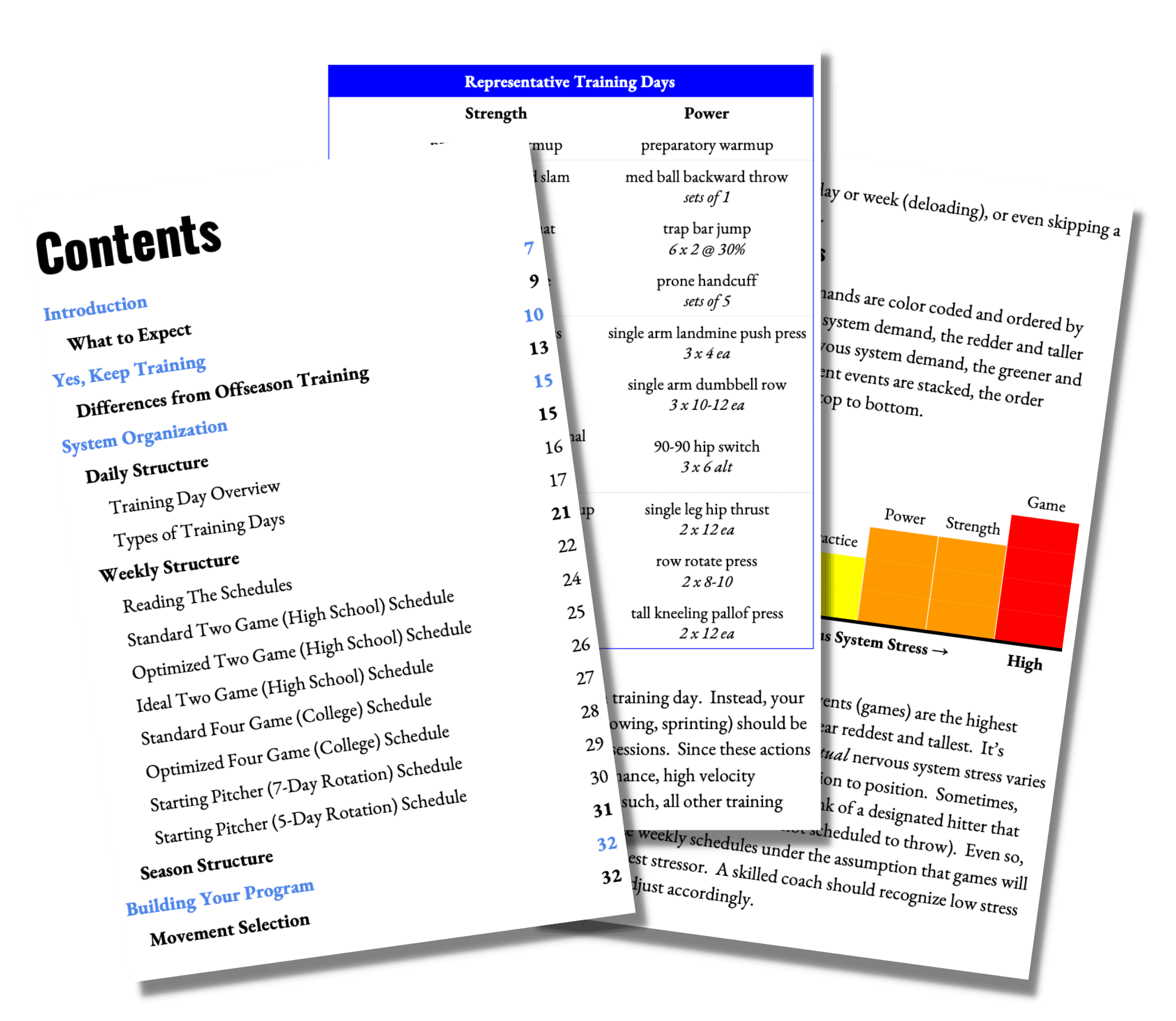 Three example pages from program